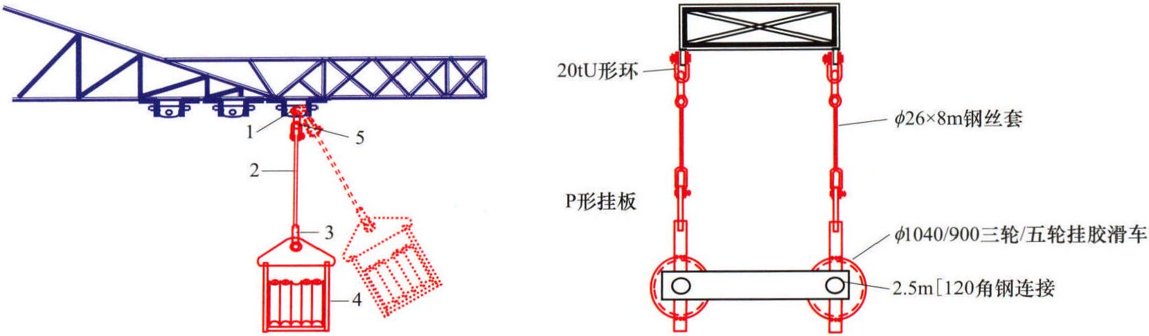 输电线路1035mm<sup>2</sup>大截面Z型导线张力架线典型施工方法 GWGF009-2014-SD-XL